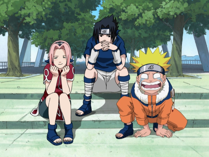 Discover Your Inner Ninja: Which Naruto Character Are You Most Like?